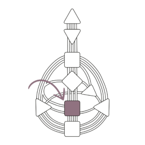 Représentation graphique d'un schéma corporel en Human Design avec le centre sacral mis en évidence pour représenter l'énergie sacrale